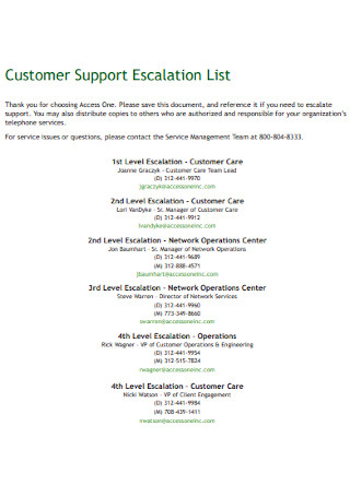 Customer Support Escalation List