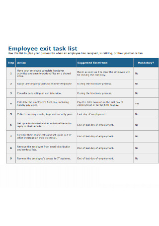 Employee Exit Task List