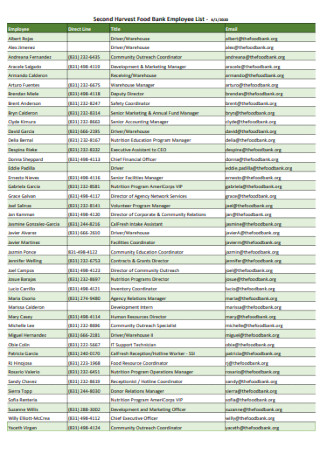 Food Bank Employee List