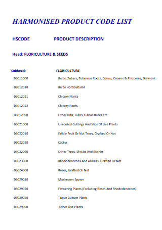Harmonised Product Code List