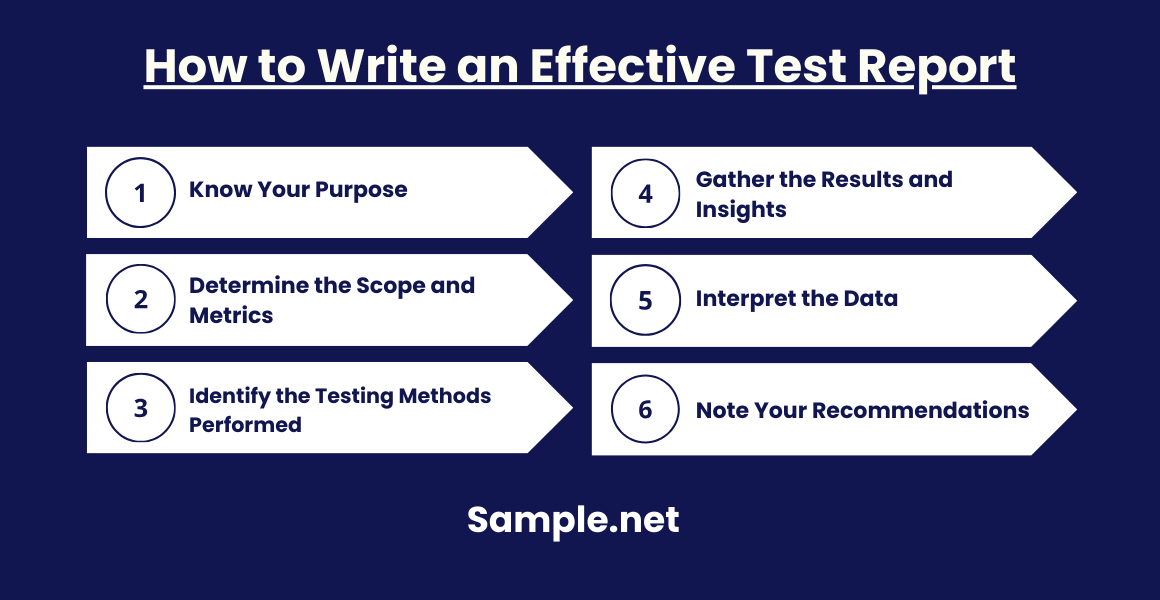 How to Write an Effective Test Report