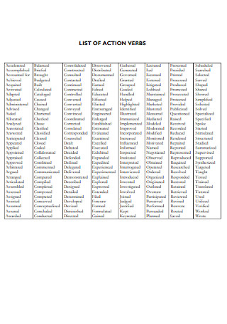 List of Action Verbs Template