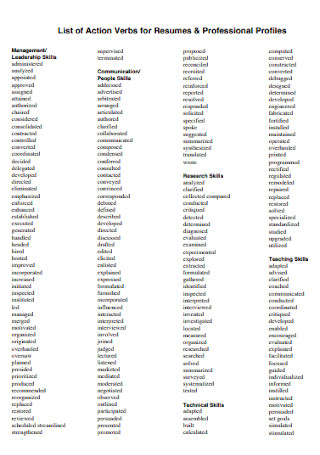 List of Action Verbs for Resumes