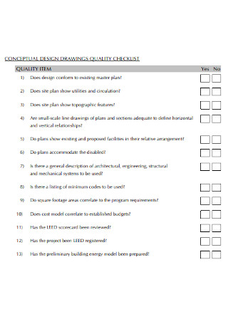 Quality Assurance Document Checklist