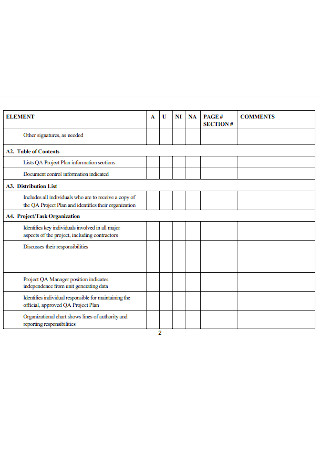 Quality Assurance Project Plan Checklist