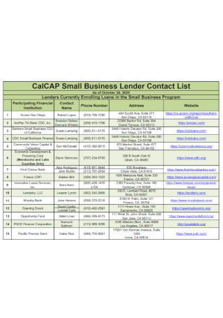 Small Business Lender Contact List