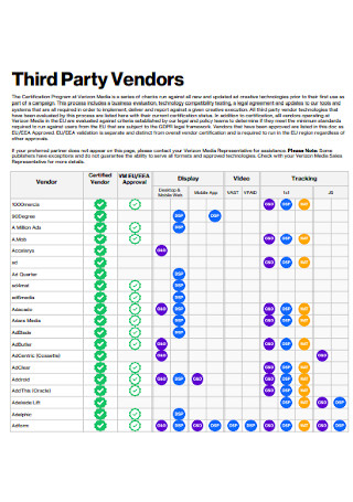 Third Party Vendors List