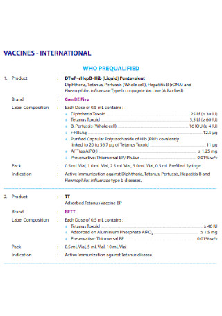 Vaccines Product List Template