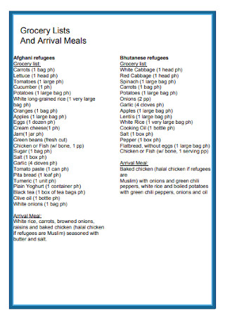 Arrival Meals and Grocery List