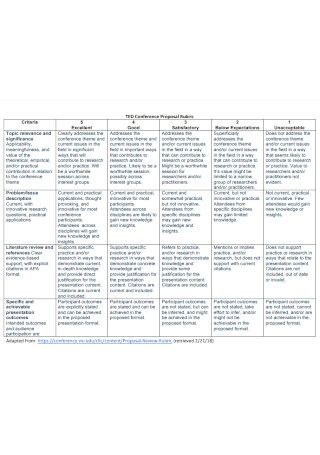 Conference Proposal Rubric Template