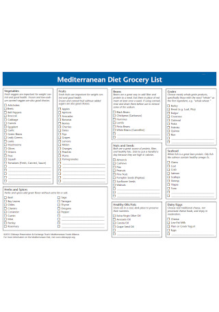 Mediterranean Diet Grocery List