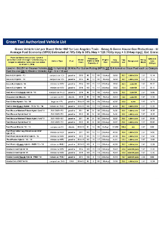 Taxi Authorized Vehicle List