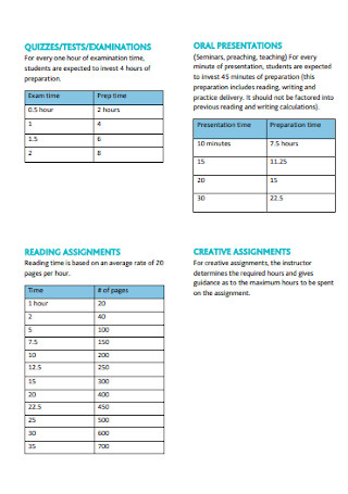 Weekly Management Schedule