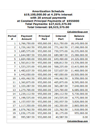 Annual Payments Amortization Schedule