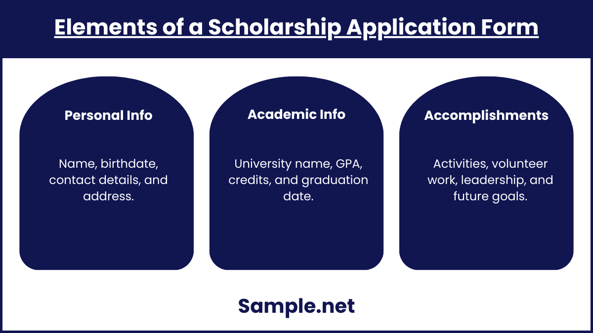 Elements of a Scholarship Application Form