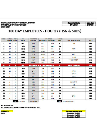 Hourly Employee Payroll Schedule
