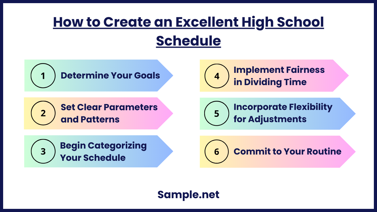 How to Create an Excellent High School Schedule