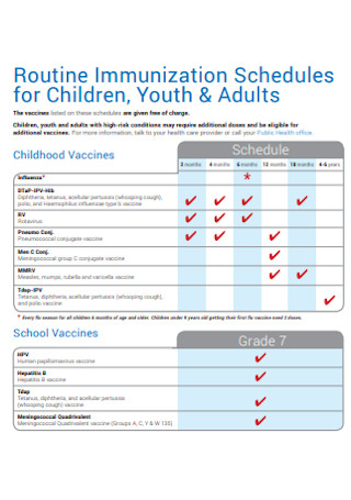 Immunization Schedules for Children