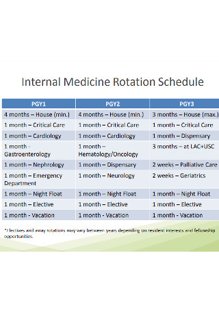 Internal Medicine Rotation Schedule