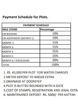 Payment Schedule for Plots