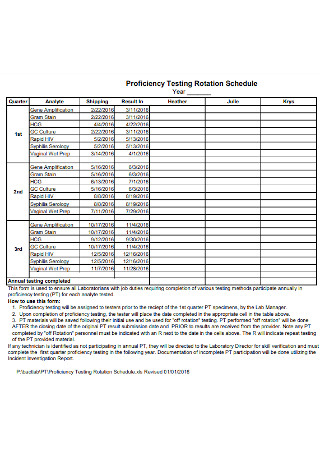 Proficiency Testing Rotation Schedule