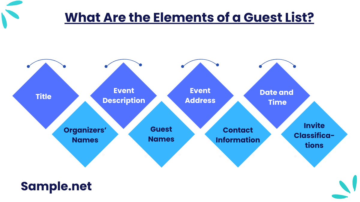 What Are the Elements of a Guest List