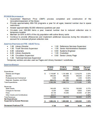 Department of Library Service Budget