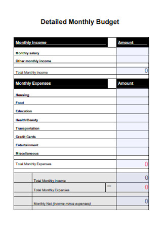 Detailed Monthly Budget Template