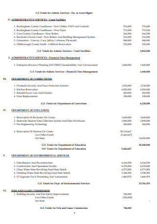 Governors Capital Budget Template