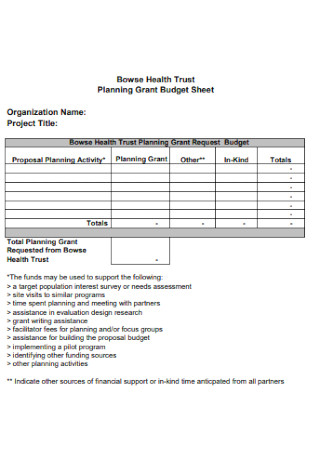 Grant Planning Budget Sheet