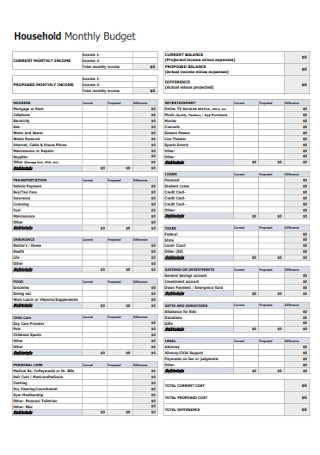 examples of budgets for households