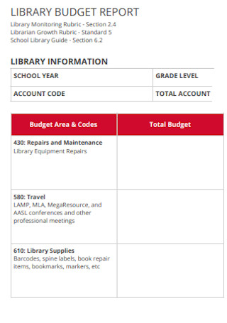 Library Budget Report Template