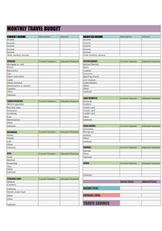 Monthly Travel Budget Template