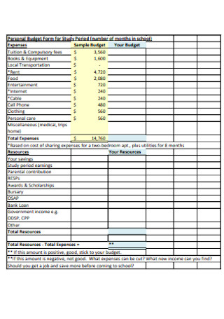 Personal Budget Form for Study