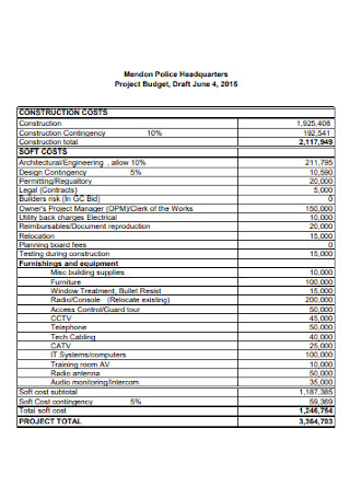 Police Headquarters Project Budget