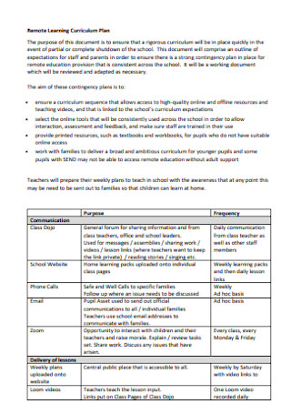 Remote Learning Curriculum Plan 