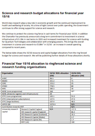 Science and Research Budget Template