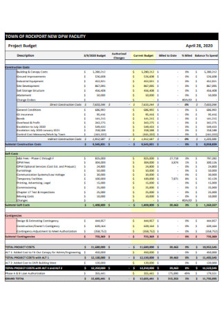 Town Project Budget Template