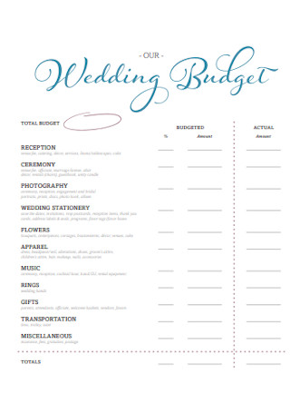 Wedding Receptoion Budget Template