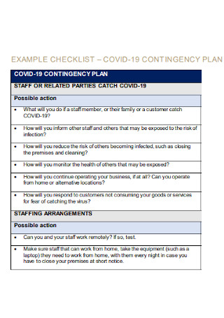 Contingency Plan Checklist