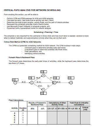 Critical Path Analysis for Network