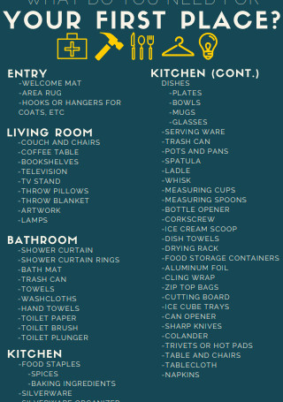 First Apartment Checklist Sample