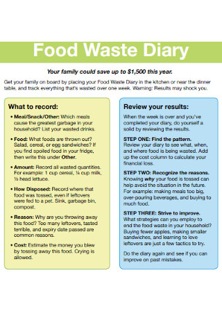 Food Waste Diary