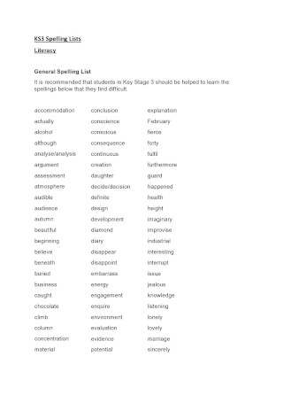 General Spelling List