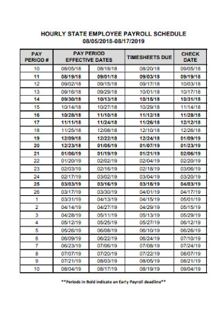 Hourly State Employee Payroll Schedule