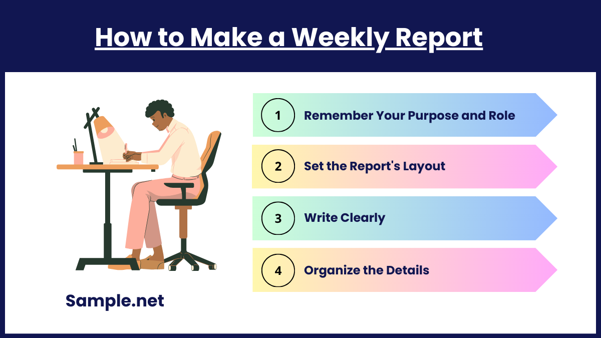 How to Make a Weekly Report