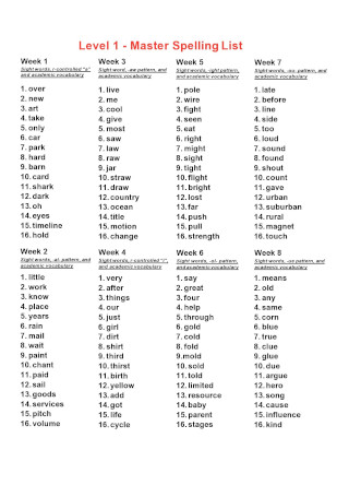 Master Spelling List