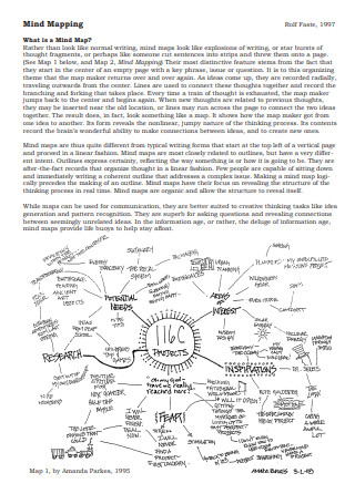 Mind Map in PDF