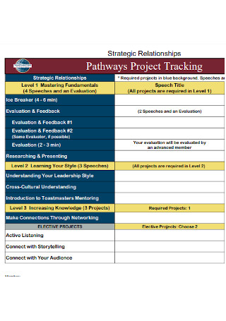 Pathways Project Tracking