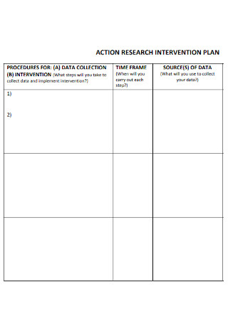 Action Research Intervention Plan